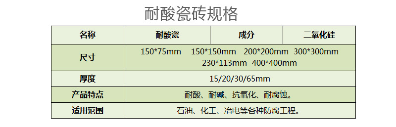 2.耐酸瓷磚規格